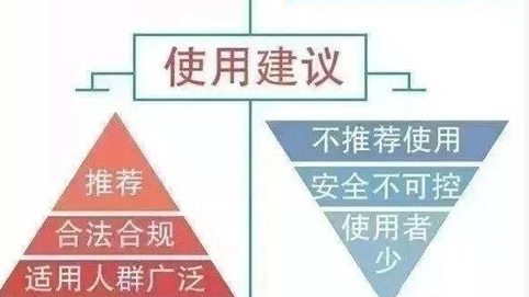 一清機建議使用