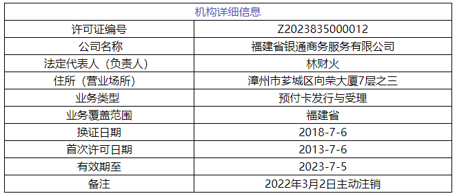 4家機構被清算協(xié)會取消會員資格