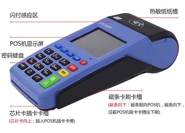 電簽版POS機跳碼嗎？揭秘電簽版POS機的工作原理與跳碼現象